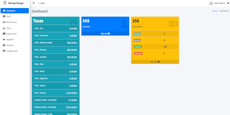 Sistema MoneyChange - Software de escritorio para casas de cambio con control de operaciones, arqueo de caja y contabilida - Proyecto de Desktop App desarrollado por Providesys Chile